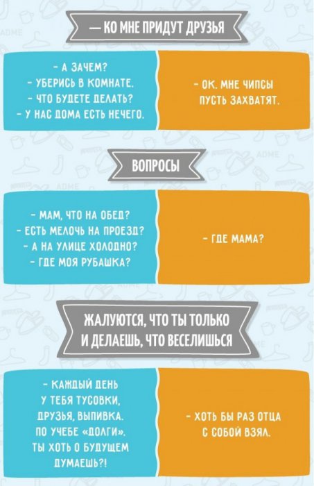  Мама и Папа