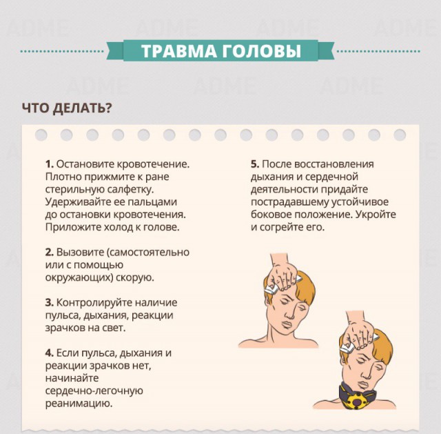 Инструкции по оказанию первой помощи