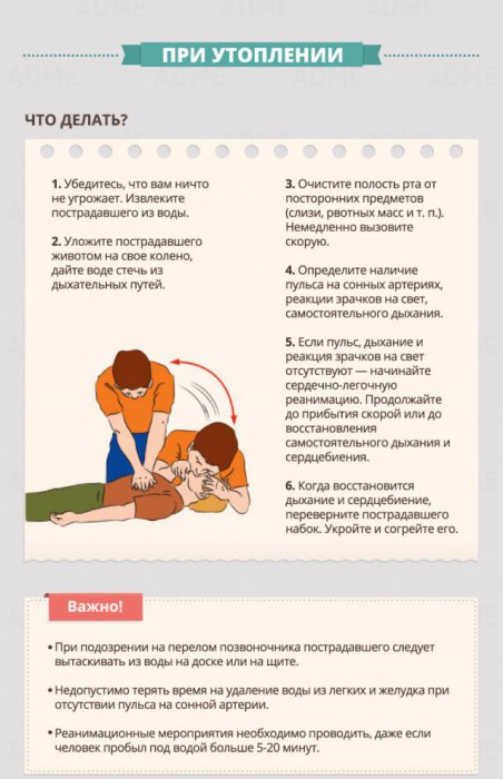 Инструкции по оказанию первой помощи