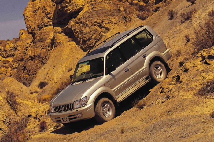 Toyota Land Cruiser. 65-й день рождения