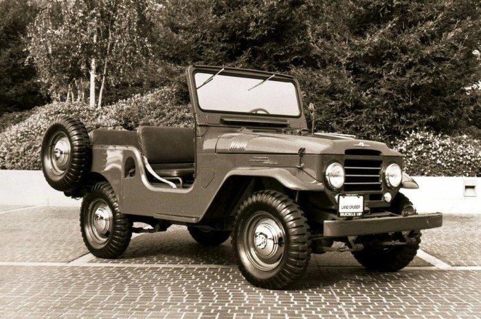 Toyota Land Cruiser. 65-й день рождения