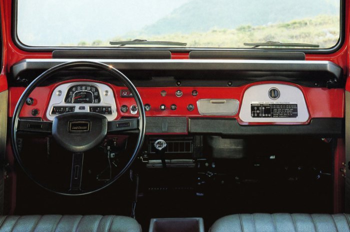 Toyota Land Cruiser. 65-й день рождения