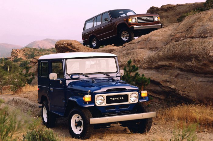 Toyota Land Cruiser. 65-й день рождения