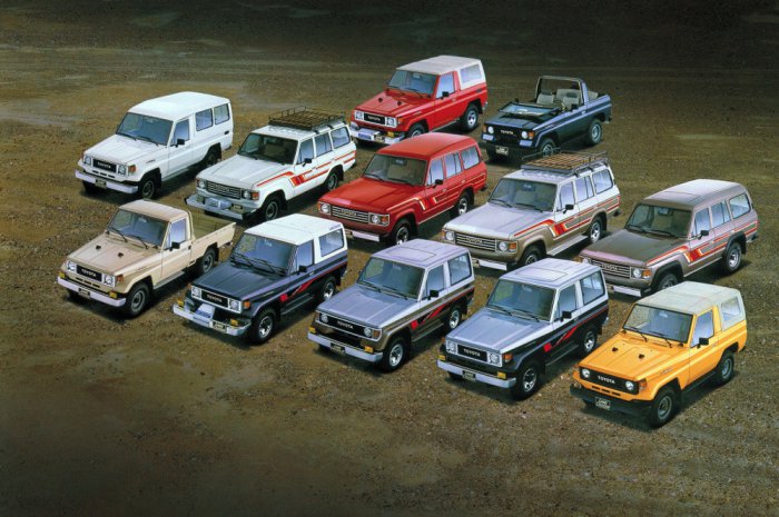 Toyota Land Cruiser. 65-й день рождения