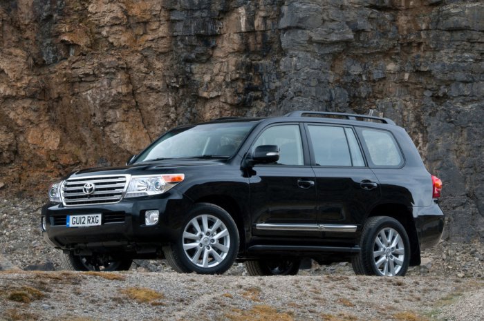Toyota Land Cruiser. 65-й день рождения