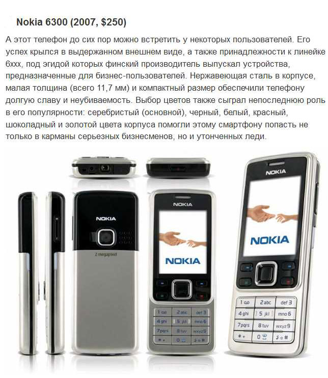 Топ-10 мобильных телефонов, которые были популярными ранее