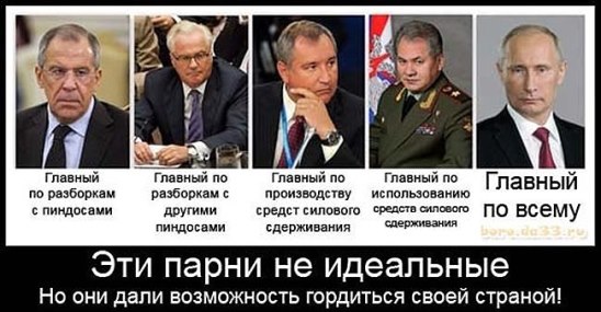Зачем Россия помогает Сирии