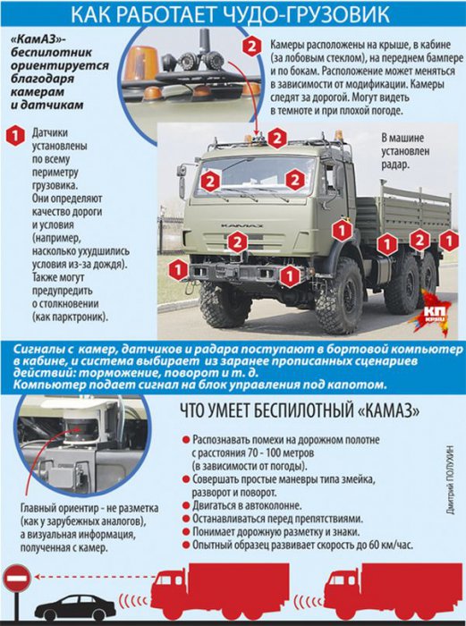 В России тестируют «КамАЗ» с автопилотом