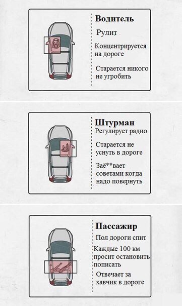 Картинки на разные темы