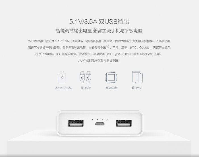 Xiaomi анонсировали новый Power Bank
