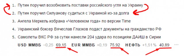 Путин потребовал возобновить поставки угля на Украину