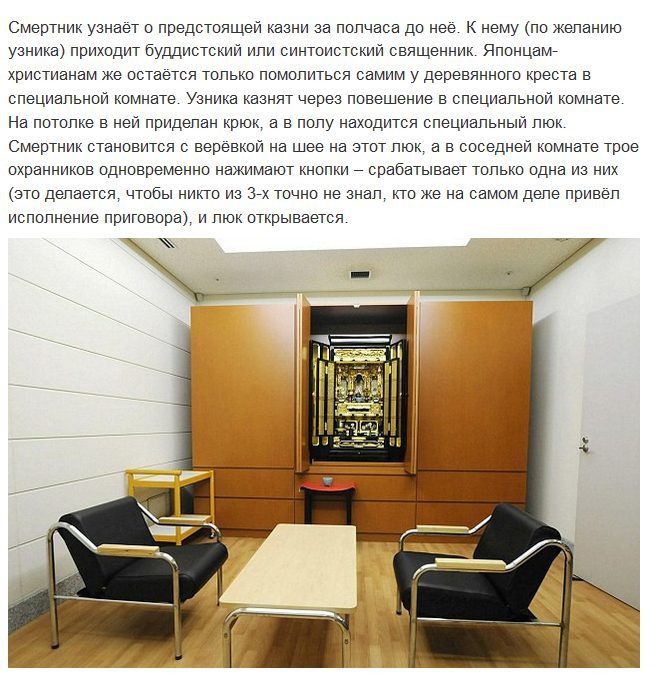 Смертная казнь в современной Японии