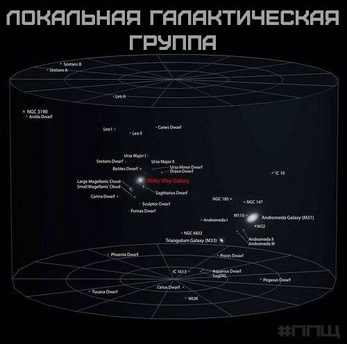 Ещё раз про масштабы