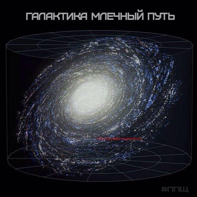 Ещё раз про масштабы