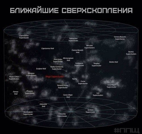Ещё раз про масштабы