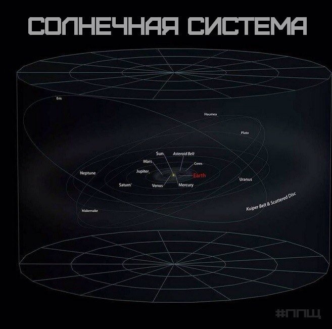 Ещё раз про масштабы