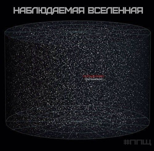 Ещё раз про масштабы