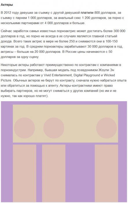 Во сколько обходится съемка порно фильма