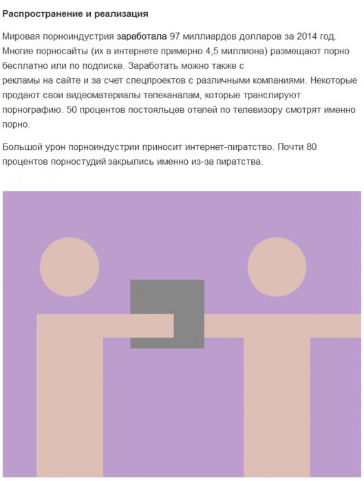 Во сколько обходится съемка порно фильма