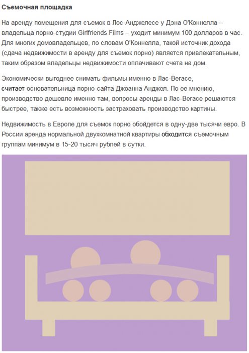 Во сколько обходится съемка порно фильма