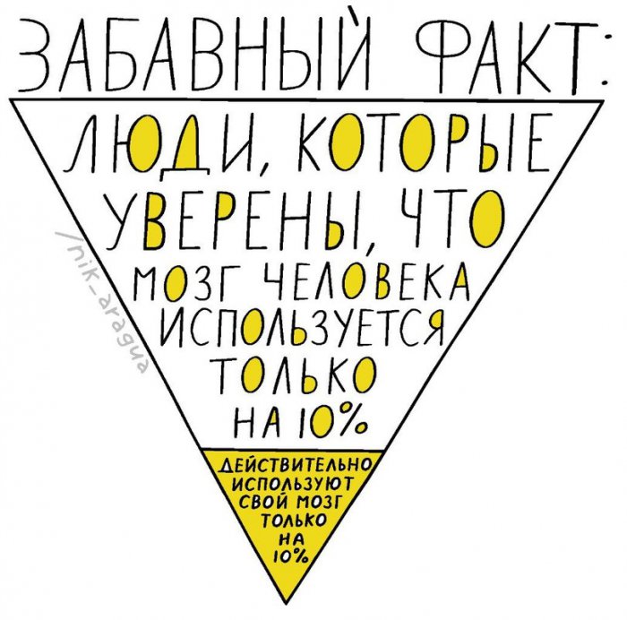 Порция картинок