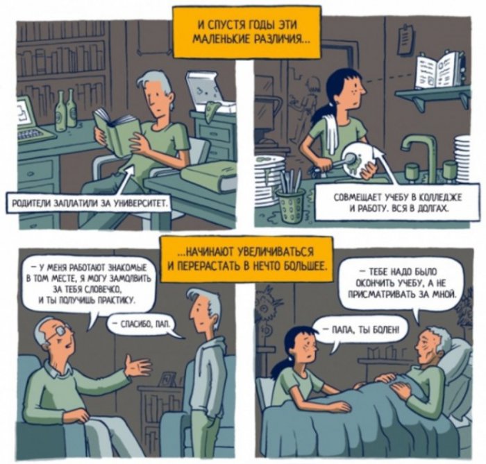 Ты ведь сам всего добился?