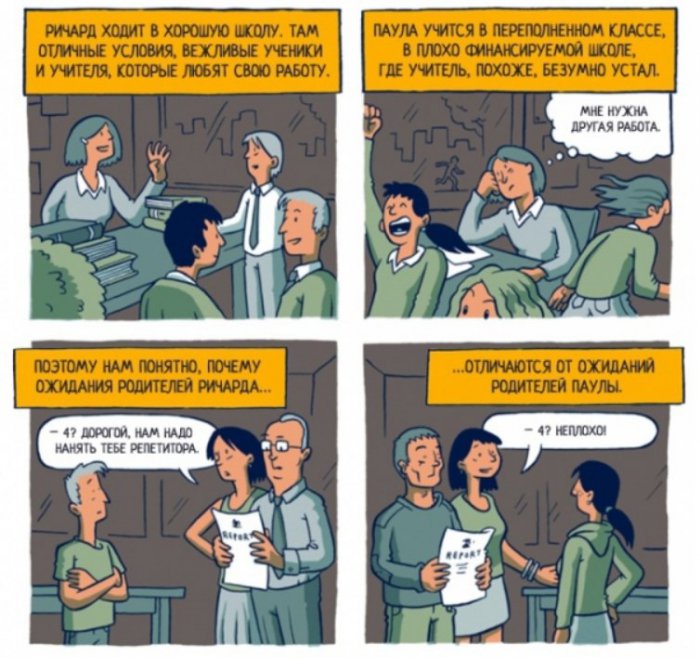 Ты ведь сам всего добился?