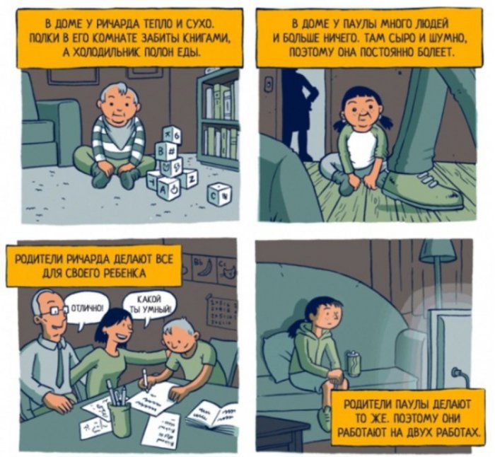 Ты ведь сам всего добился?