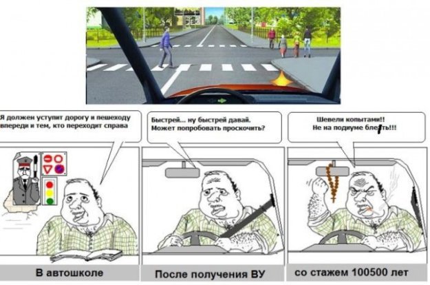 Стаж водителя и ПДД