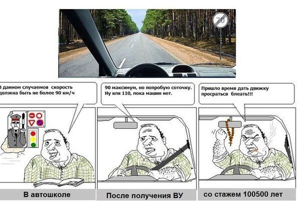 Стаж водителя и ПДД