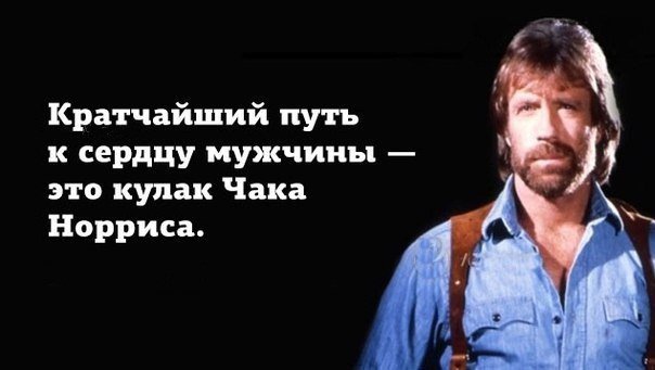 Сегодня 76 годам исполнился Чак Норрис