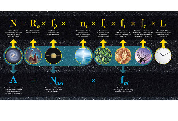 Мы одни в Галактике Млечный Путь Мы одни в Галактике Млечный Путь