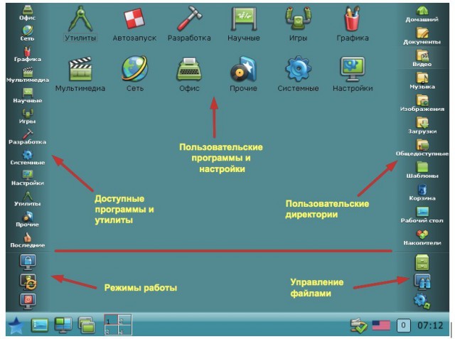 Юристы комментируют требование суда удалить российский Linux с торрентов