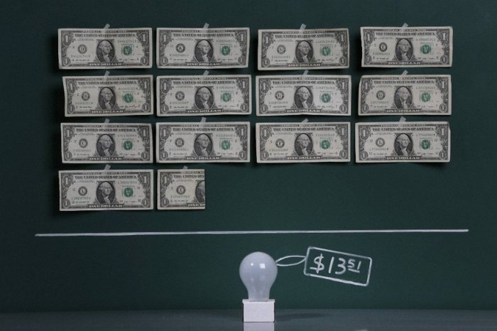 Сюрреалистические цены в Венесуэле