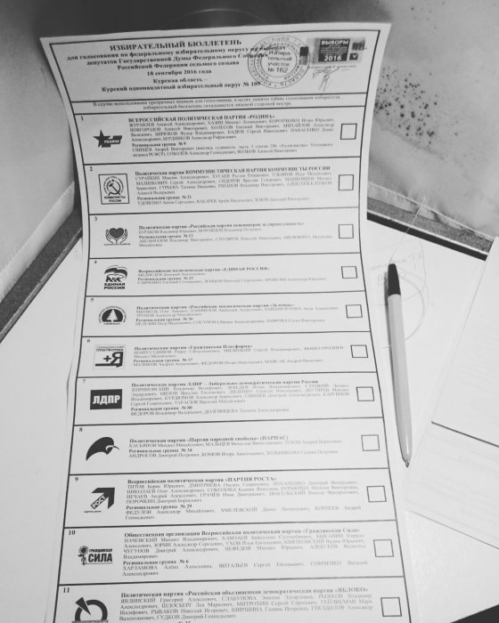 За кого голосовали Вы? опрос