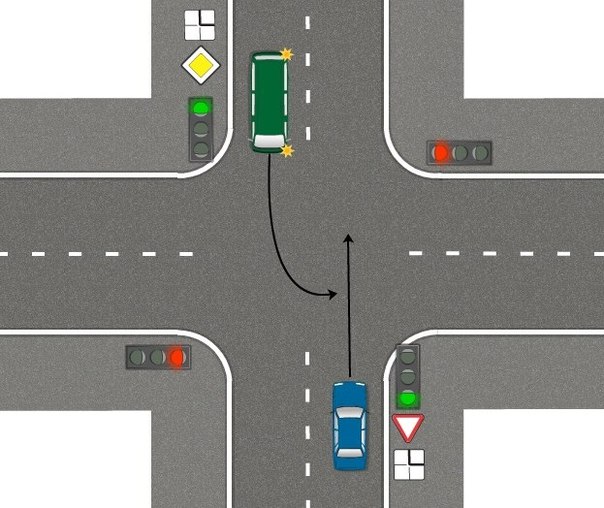 Синий или зеленый?