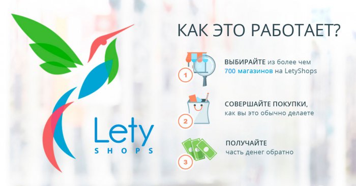 Кешбек сервис Letyshops
