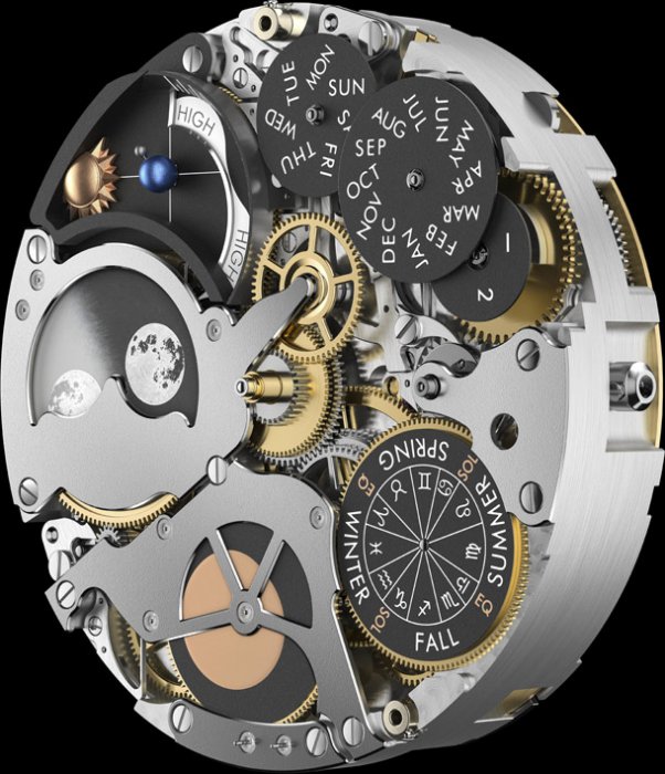 Часы за миллион