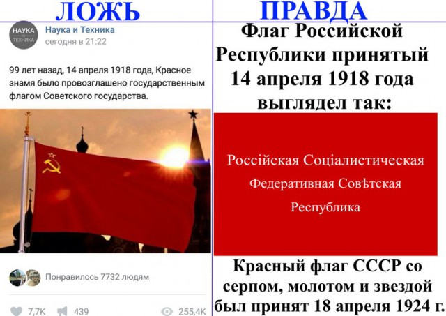 Ложь и правда    