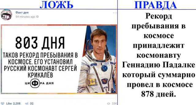 Ложь и правда    