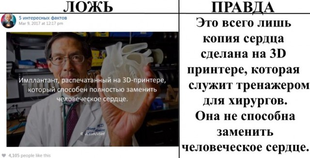 Ложь и правда    