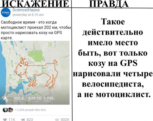 Ложь и правда    