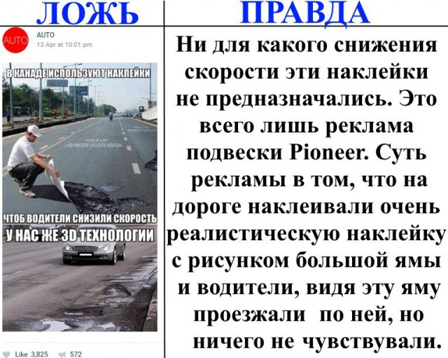 Ложь и правда    