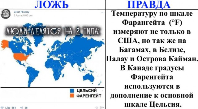 Ложь и правда    