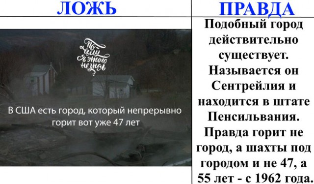 Ложь и правда    