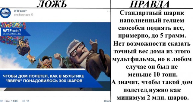 Ложь и правда    