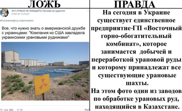 Ложь и правда    