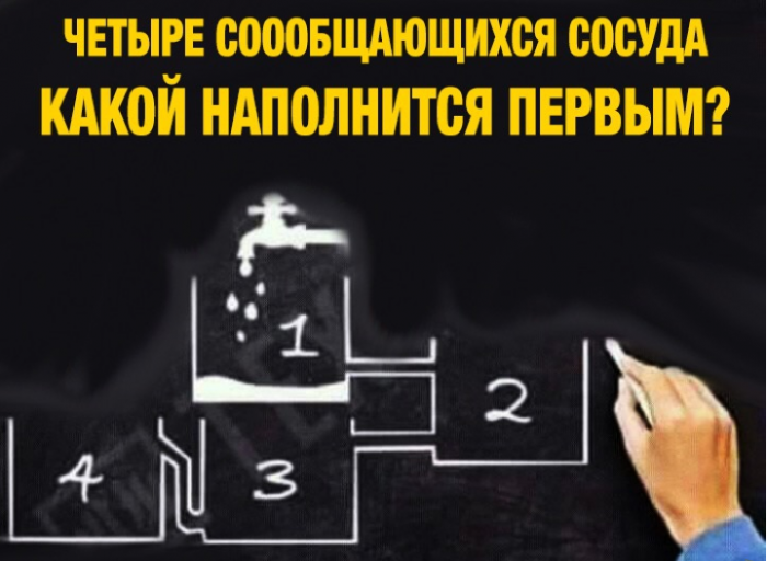 Головоломка с сообщающимися сосудами