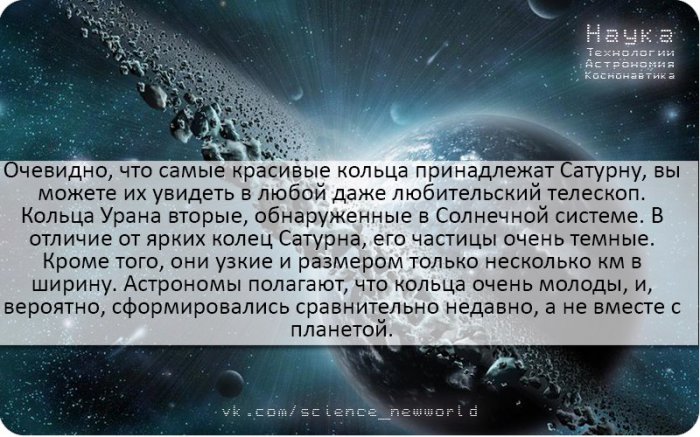 А вы знали? Планета Уран