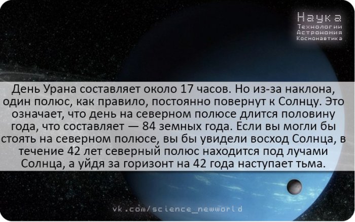 А вы знали? Планета Уран